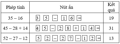 Bai 50 Trang 24 Sgk Toan 6 Tập 1