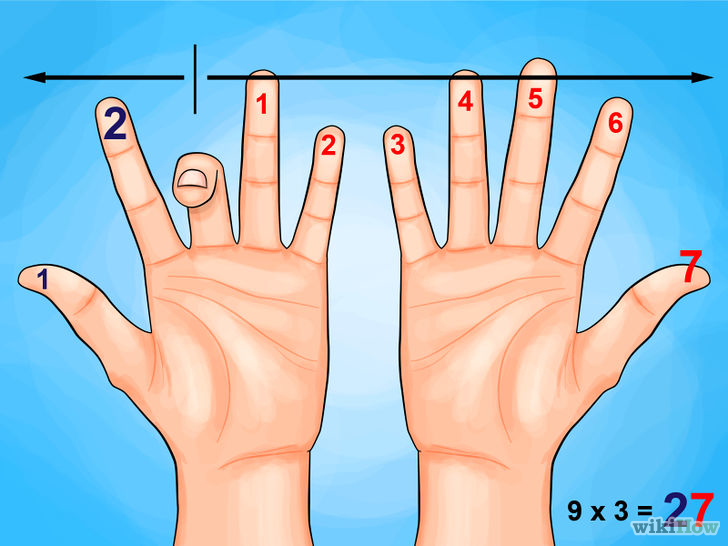 Dạy trẻ tính nhẩm nhanh bằng cách đếm ngón tay, giúp bé học toán dễ dàng
